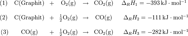 Satz Von Hess Chemie Grundlagen